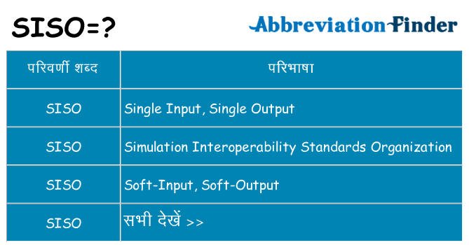 siso का क्या अर्थ है