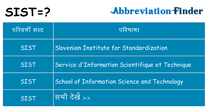 sist का क्या अर्थ है
