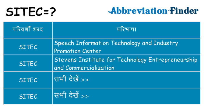 sitec का क्या अर्थ है