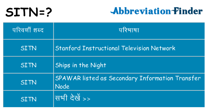 sitn का क्या अर्थ है