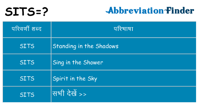 sits का क्या अर्थ है