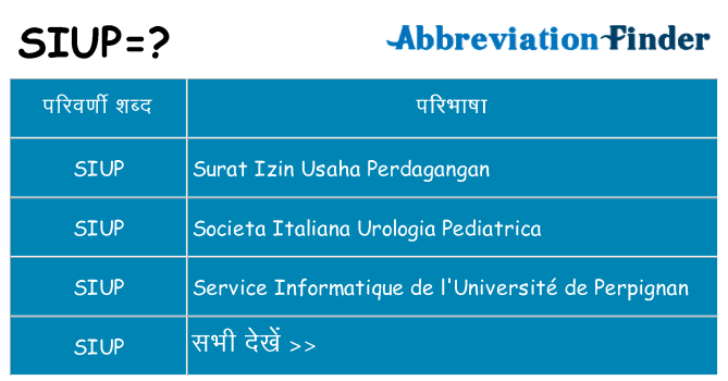 siup का क्या अर्थ है