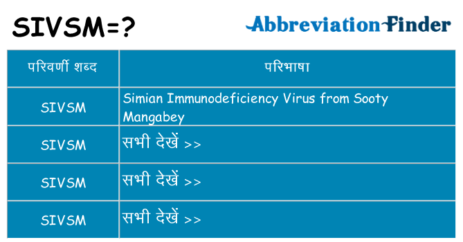 sivsm का क्या अर्थ है
