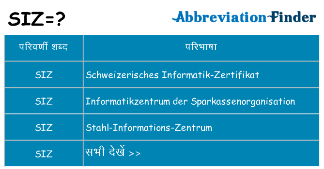 siz का क्या अर्थ है