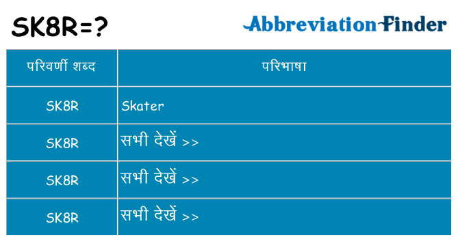 sk8r का क्या अर्थ है