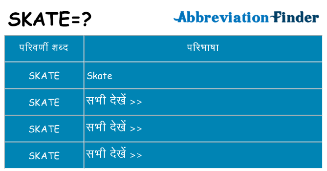 skate का क्या अर्थ है