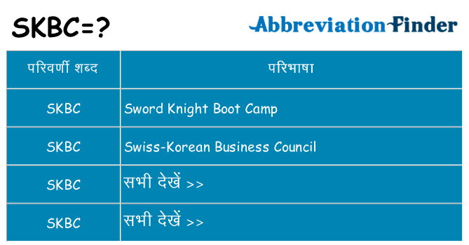 skbc का क्या अर्थ है