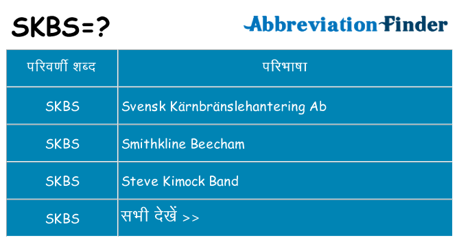 skbs का क्या अर्थ है