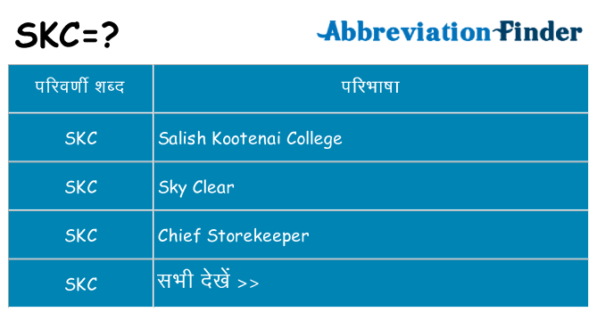 skc का क्या अर्थ है
