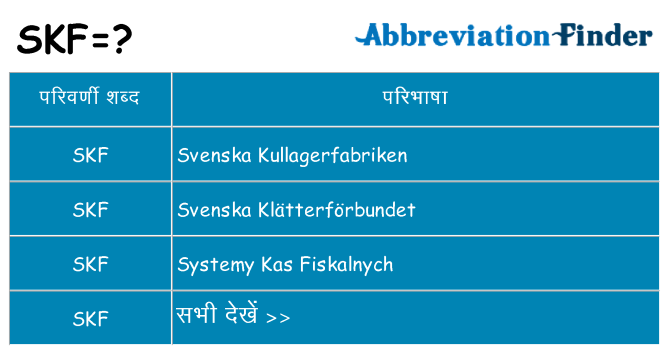 skf का क्या अर्थ है