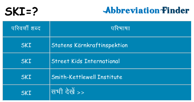 ski का क्या अर्थ है