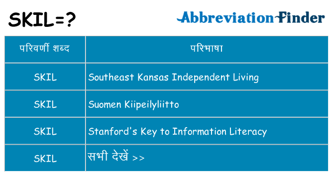 skil का क्या अर्थ है