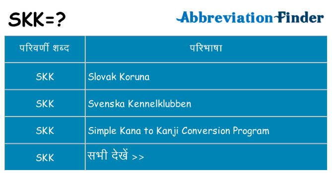 skk का क्या अर्थ है