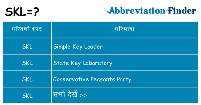 skl का क्या अर्थ है