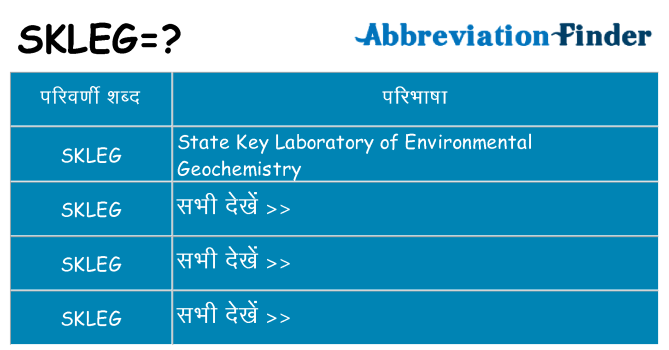 skleg का क्या अर्थ है