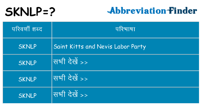 sknlp का क्या अर्थ है