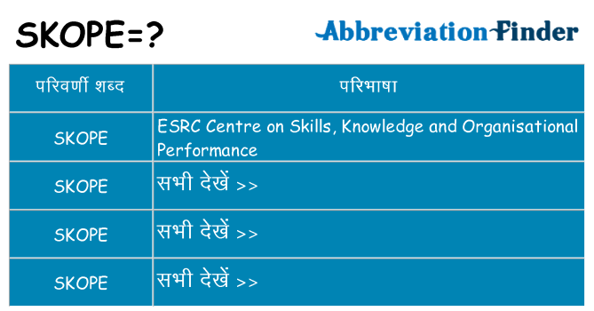 skope का क्या अर्थ है