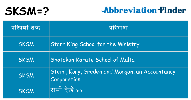 sksm का क्या अर्थ है