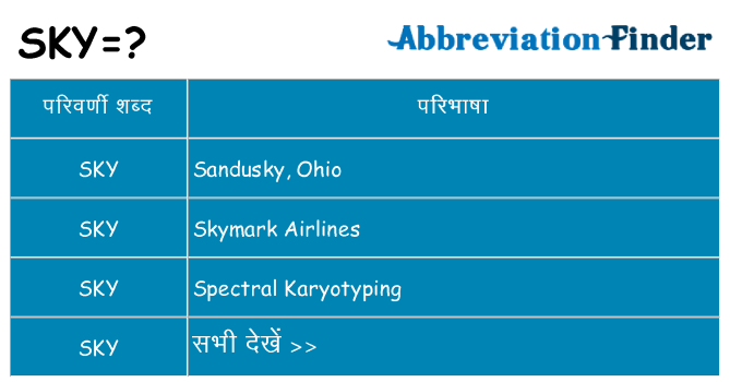 sky का क्या अर्थ है