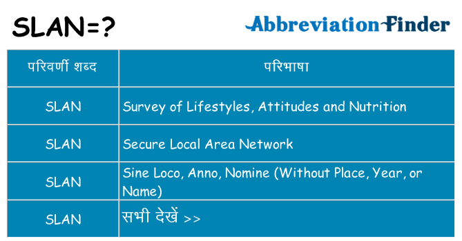 slan का क्या अर्थ है