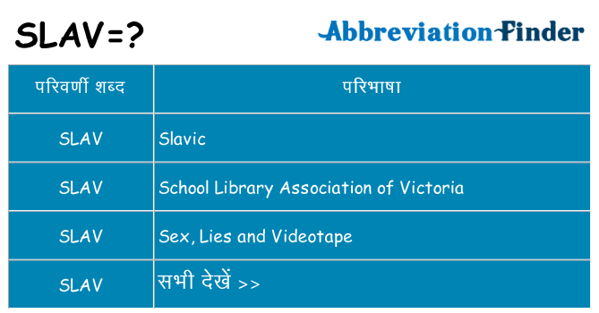 slav का क्या अर्थ है