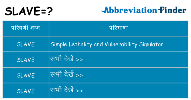 slave का क्या अर्थ है