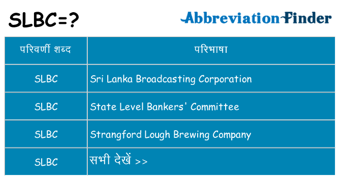 slbc का क्या अर्थ है