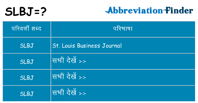 slbj का क्या अर्थ है