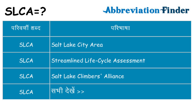 slca का क्या अर्थ है