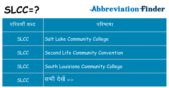 slcc का क्या अर्थ है