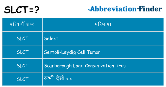 slct का क्या अर्थ है