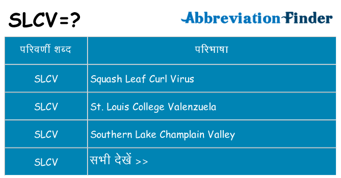 slcv का क्या अर्थ है