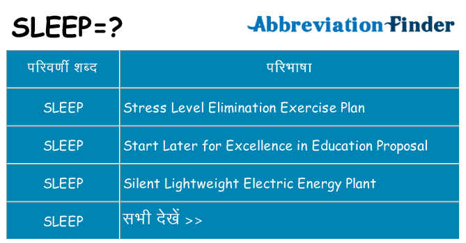sleep का क्या अर्थ है