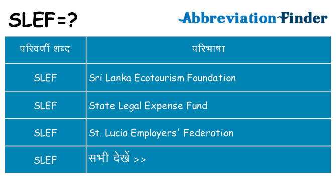 slef का क्या अर्थ है