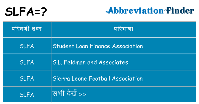 slfa का क्या अर्थ है