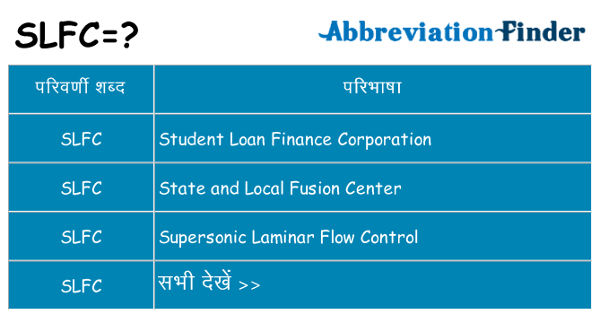 slfc का क्या अर्थ है