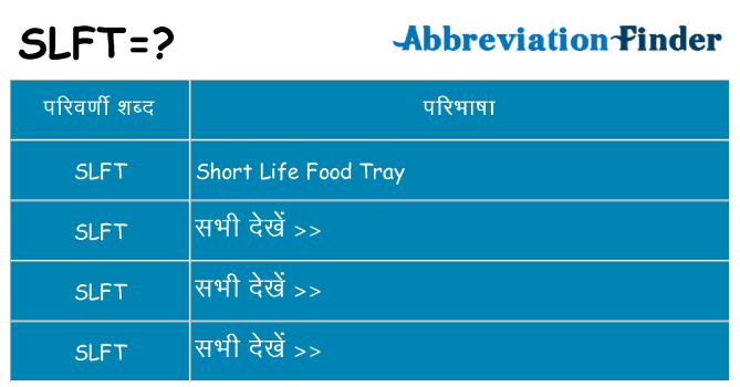 slft का क्या अर्थ है