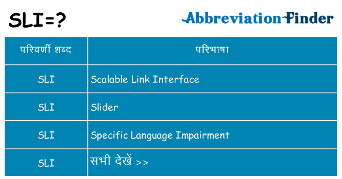 sli का क्या अर्थ है