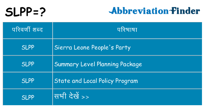 slpp का क्या अर्थ है