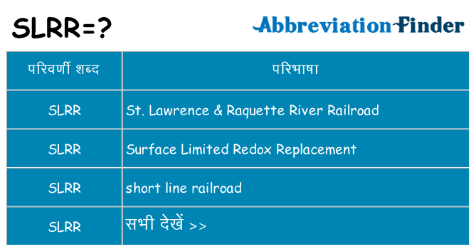 slrr का क्या अर्थ है