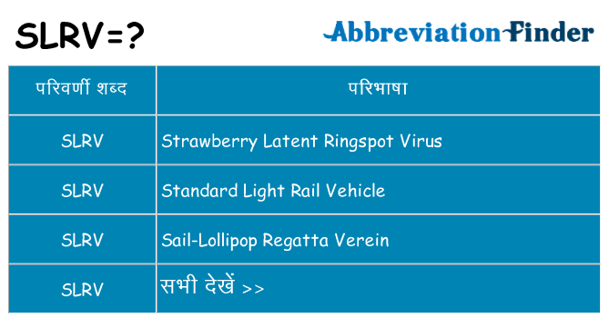 slrv का क्या अर्थ है