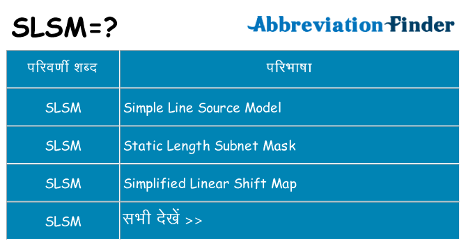 slsm का क्या अर्थ है