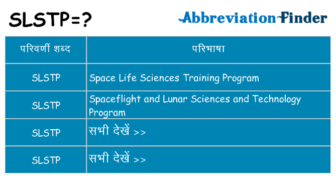 slstp का क्या अर्थ है