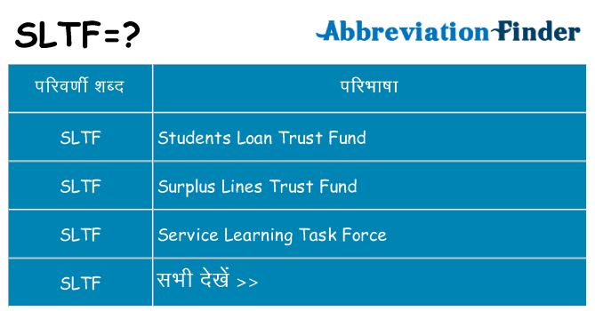 sltf का क्या अर्थ है