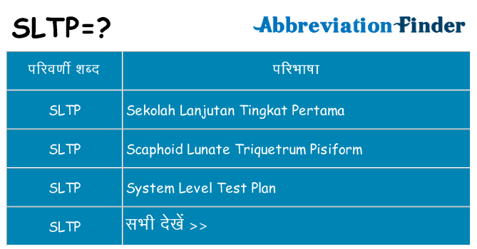 sltp का क्या अर्थ है