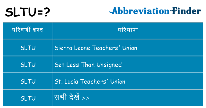 sltu का क्या अर्थ है