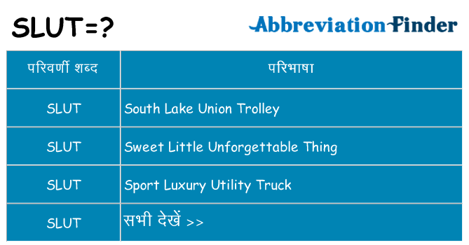 slut का क्या अर्थ है