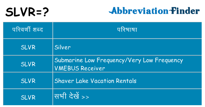 slvr का क्या अर्थ है