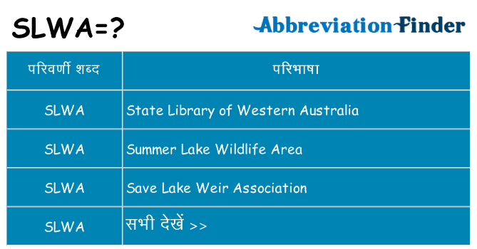 slwa का क्या अर्थ है