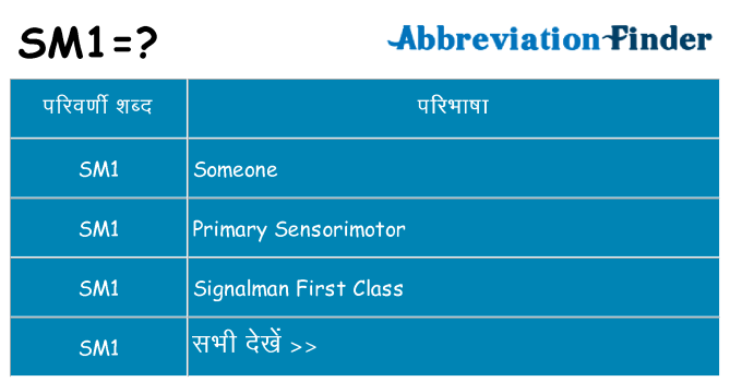 sm1 का क्या अर्थ है